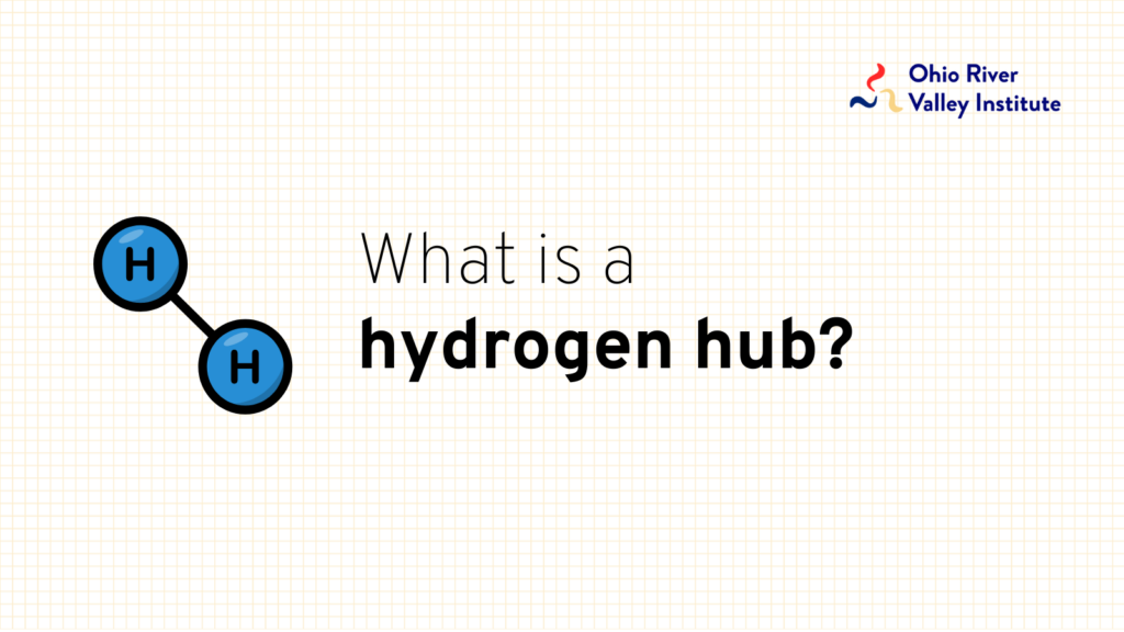 A graphic depicting a stylized hydrogen molecule titled, "What is a hydrogen hub?"