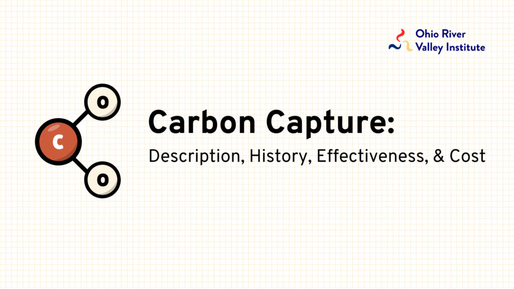 A graphic featuring a stylized carbon dioxide molecule titled "Carbon Capture: Description, History, Effectiveness, & Cost."